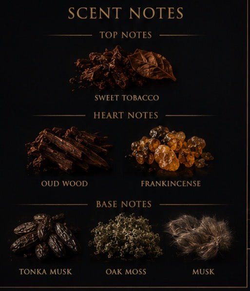 forest: Eau de parfum